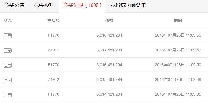 阿里拍卖:一个神奇的网站