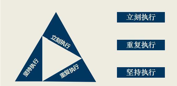 2019淘宝运营总结篇,淘宝精细化操作引发爆款