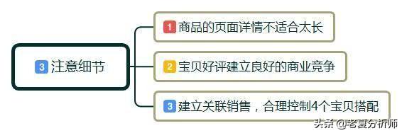 如何做好淘宝店铺详情页设计,如何能提高转化率?详情页设计攻略