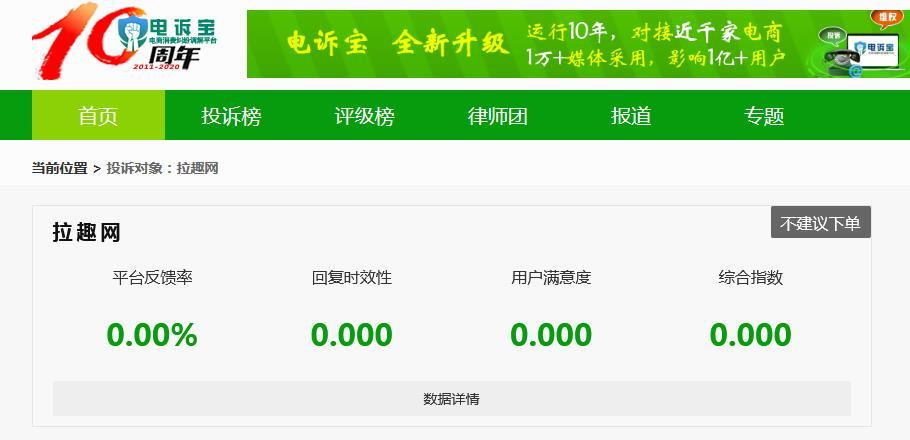 “拉趣网”称推销会员店铺效果差 被指捆绑消费退款难