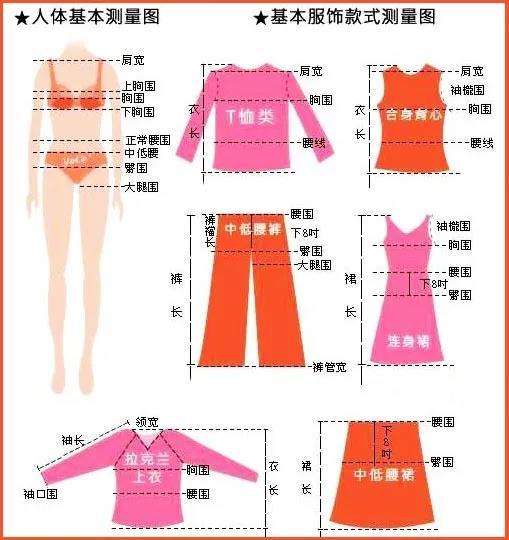裤子85厘米腰围是多少尺寸（专业服装尺码对照表）