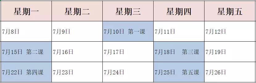 从0开始学抖音视频剪辑!高手是这样练出来的