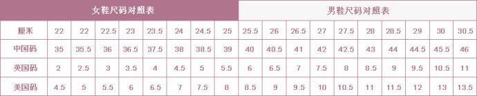 详细阅读:男士45码鞋子是多少厘米(分享鞋子尺寸码数对照表) 男士45码鞋子是多少厘米(分享鞋子尺寸码数对照表)