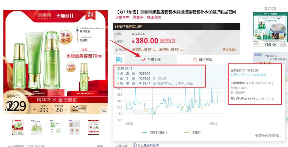 淘宝内部优惠券、购物返现揭秘,你薅到了羊毛,还是被割了韭菜?