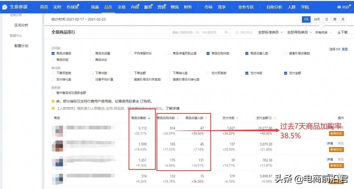 淘宝中小卖家快速打造爆款思路,提前做好布局,店铺访客直接飙升