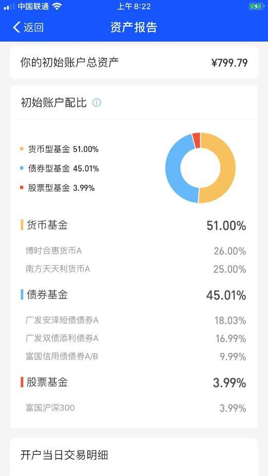 首月真实收益率实测,支付宝上线的“帮你投”值得投吗?