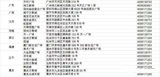 教你几招辨别苹果手机的真伪 这次希望你别再被骗了!