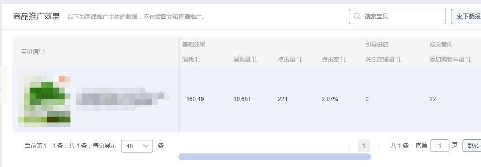 淘宝店铺推广三大技巧,教你轻松引爆手淘首页流量
