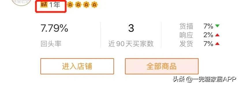 比拼多多便宜,比闲鱼靠谱,这个神仙网站还有人不知道?