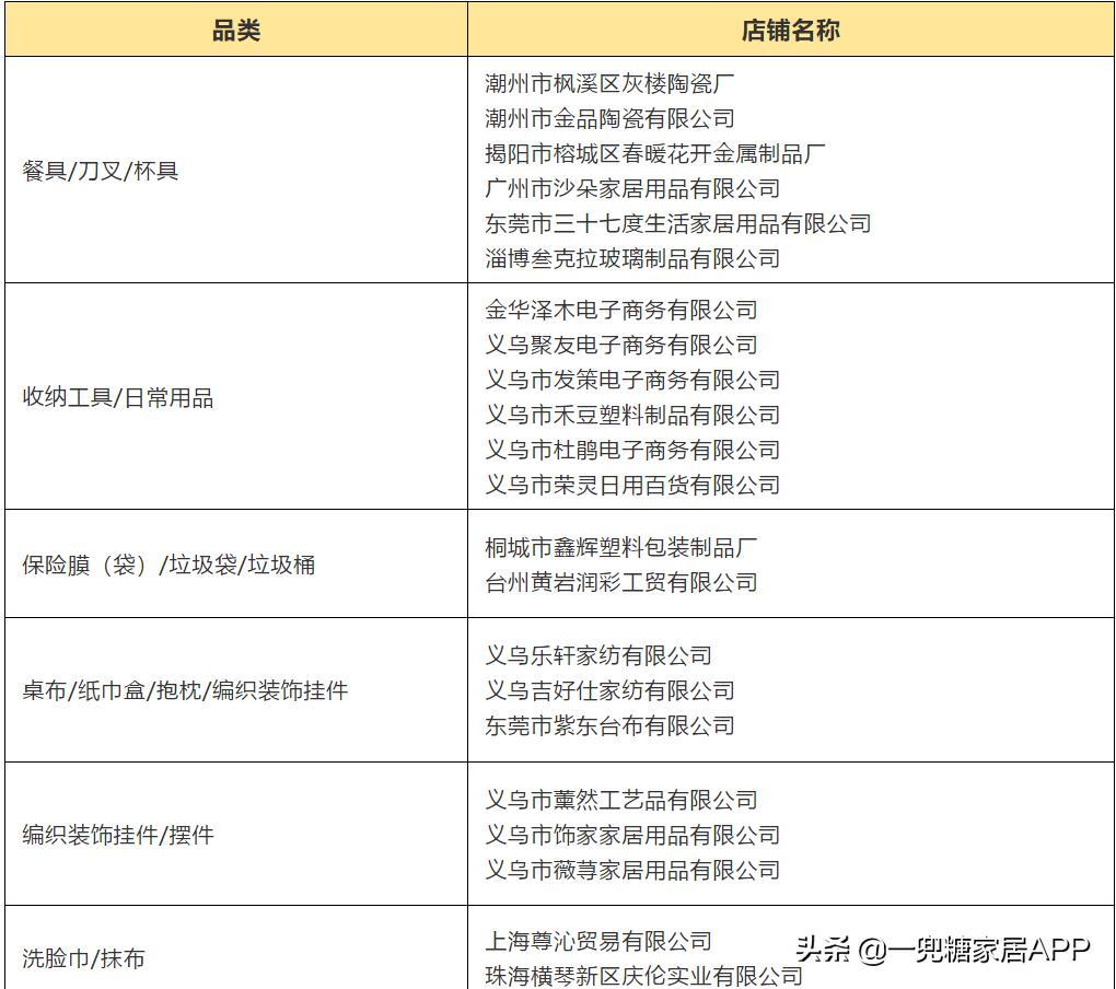 比拼多多便宜,比闲鱼靠谱,这个神仙网站还有人不知道?