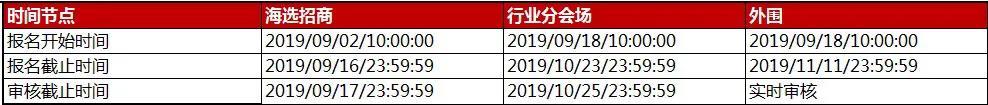 重大消息,19年淘宝双11活动招商规则已公布,海选正式开始
