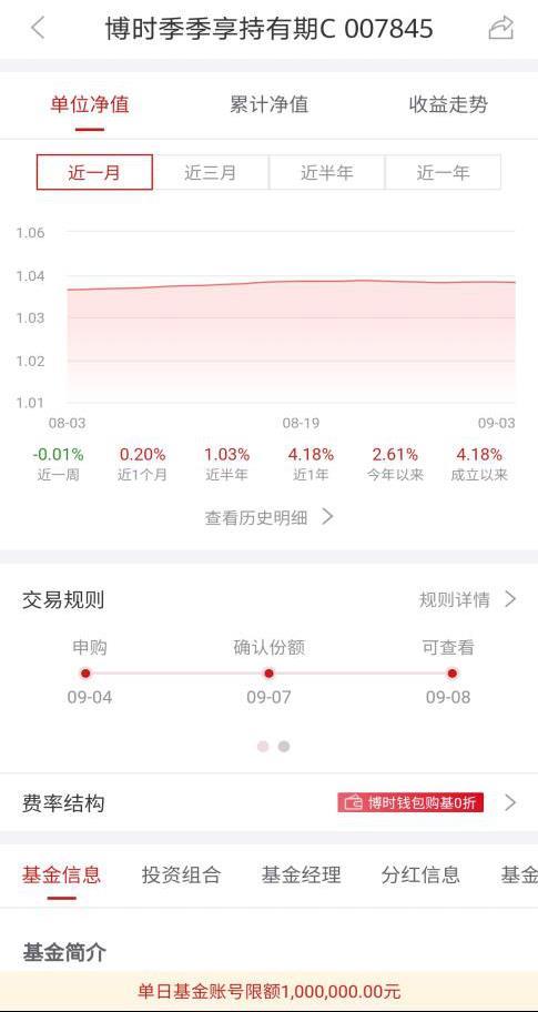 「小博问答」基金赎回后,几天能到账?
