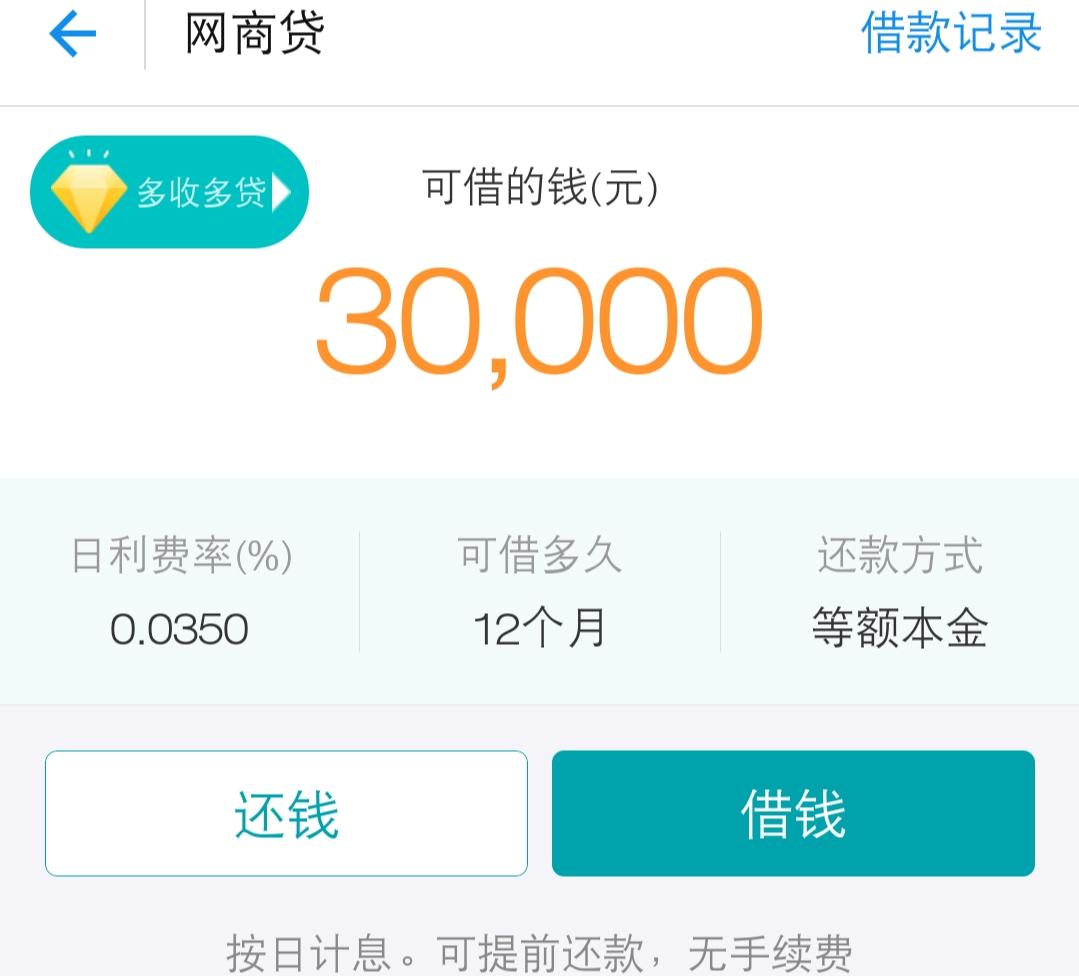 网商贷额度突然降低了还能提吗（快速提升额度的方法）