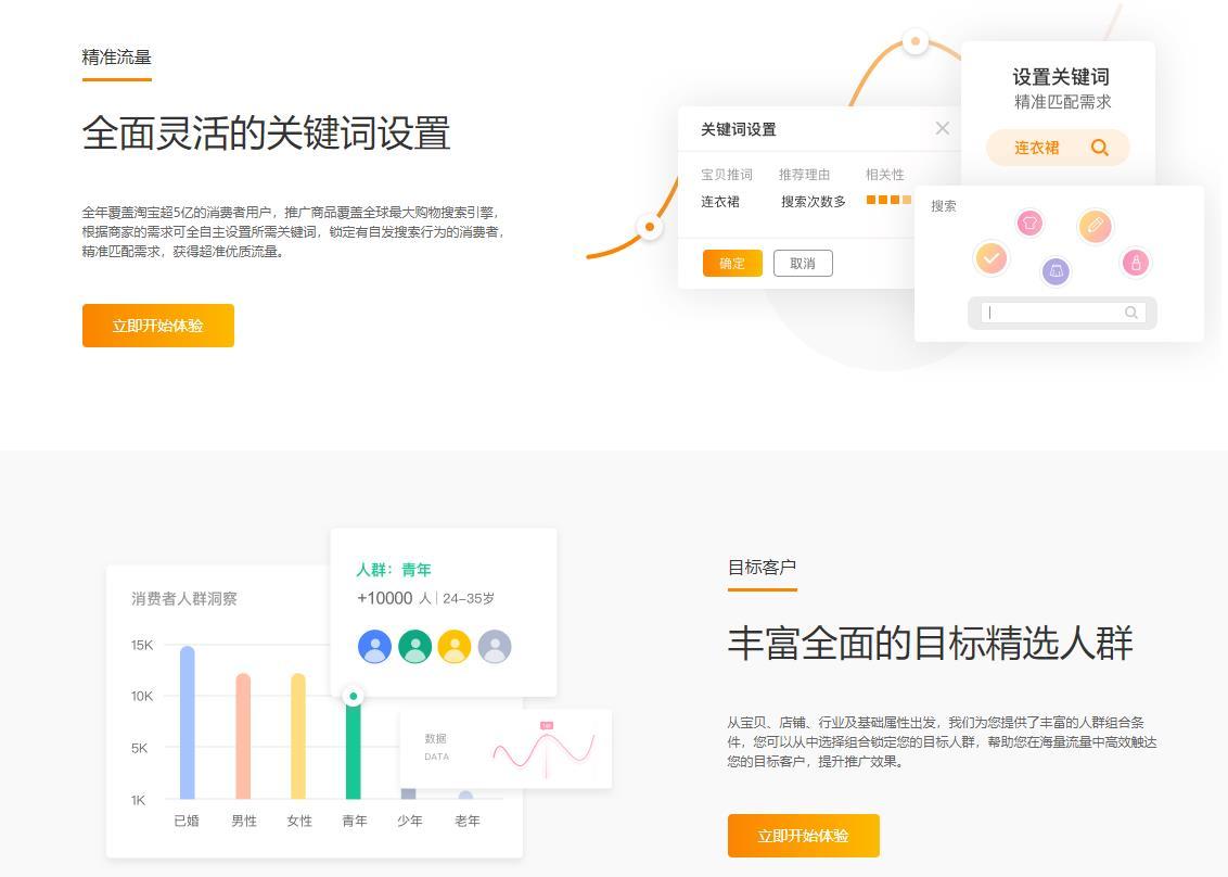 电子商务推广方法有哪些（目前公认最有效的5个推广方法）