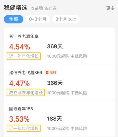 支付宝上的理财能买吗?