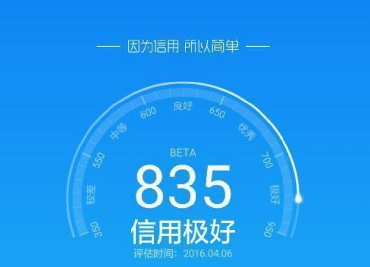 教你开通花呗和借呗 这几步要学会