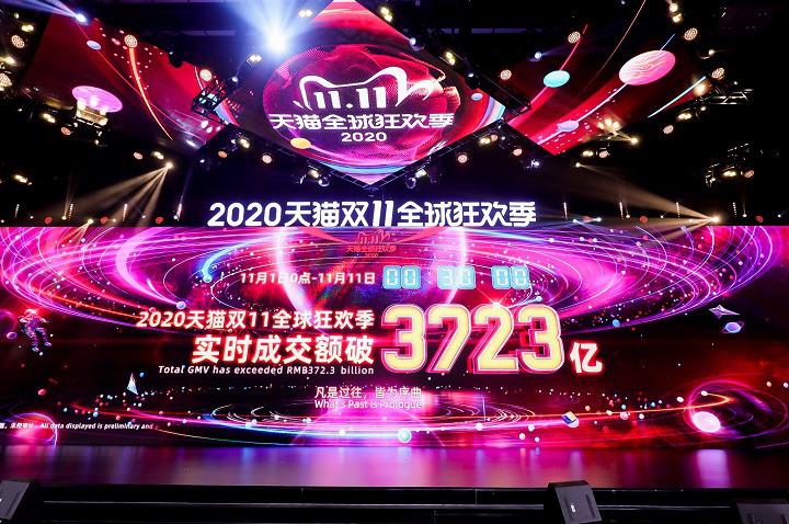 天猫双11最新数据:成交额破3723亿,峰值58.3万笔/秒