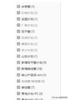 提升点击率有那么难吗?| 一分钟掌握实操秘籍