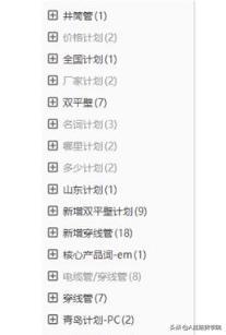 提升点击率有那么难吗?| 一分钟掌握实操秘籍