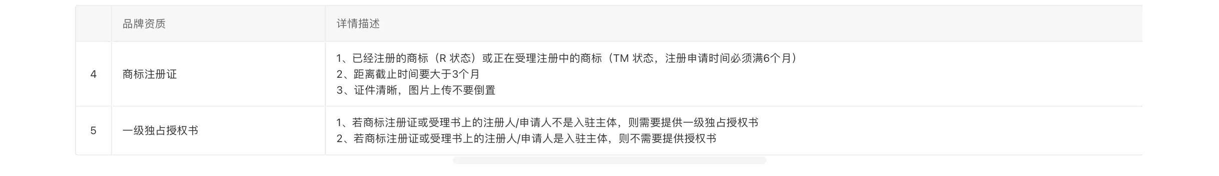 怎么在淘宝买到100%的正品