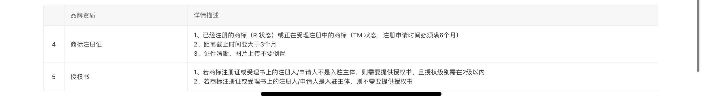 怎么在淘宝买到100%的正品