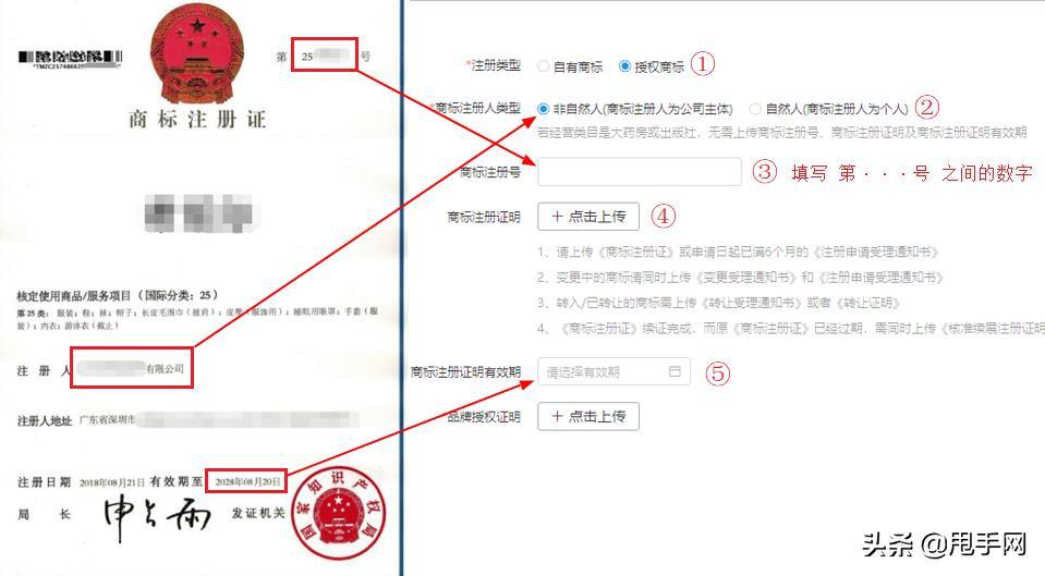 拼多多品牌资质上传及审核必知操作