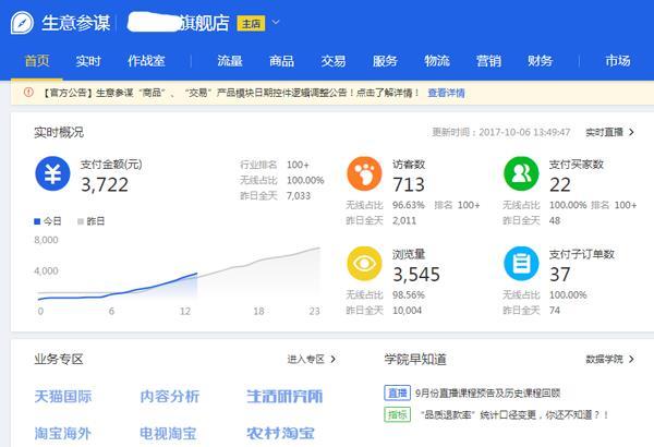 淘宝新手:2020年开店必备的电商8大免费工具(建议收藏)