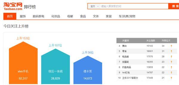 淘宝新手:2020年开店必备的电商8大免费工具(建议收藏)
