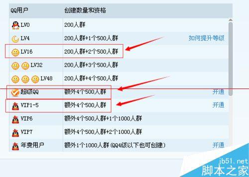 如何建群 创建QQ群就是这么简单!难道你还不知道?
