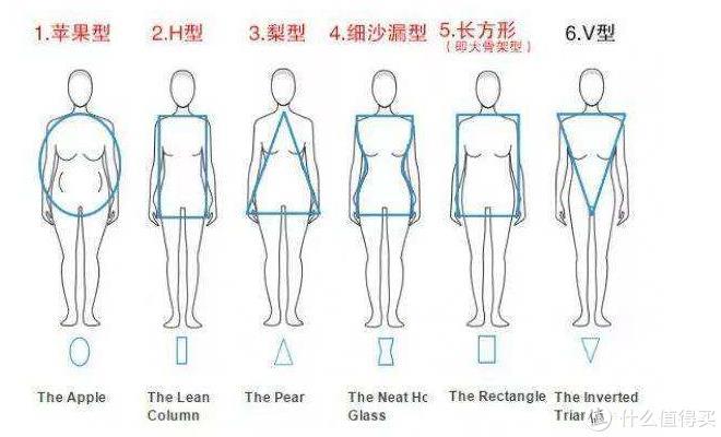 网购这么多年,这些深度技巧你还没解锁?
