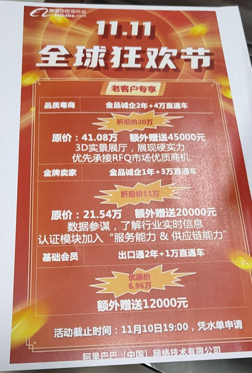 阿里国际站一年投多少钱合适?