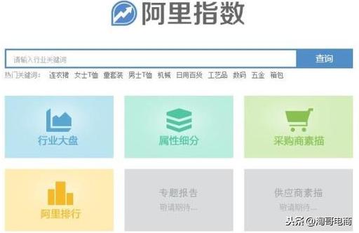 关于阿里一件代发,你不得不了解的市场行情