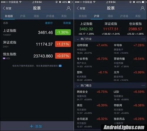支付宝股票在哪?支付宝股票怎么买?
