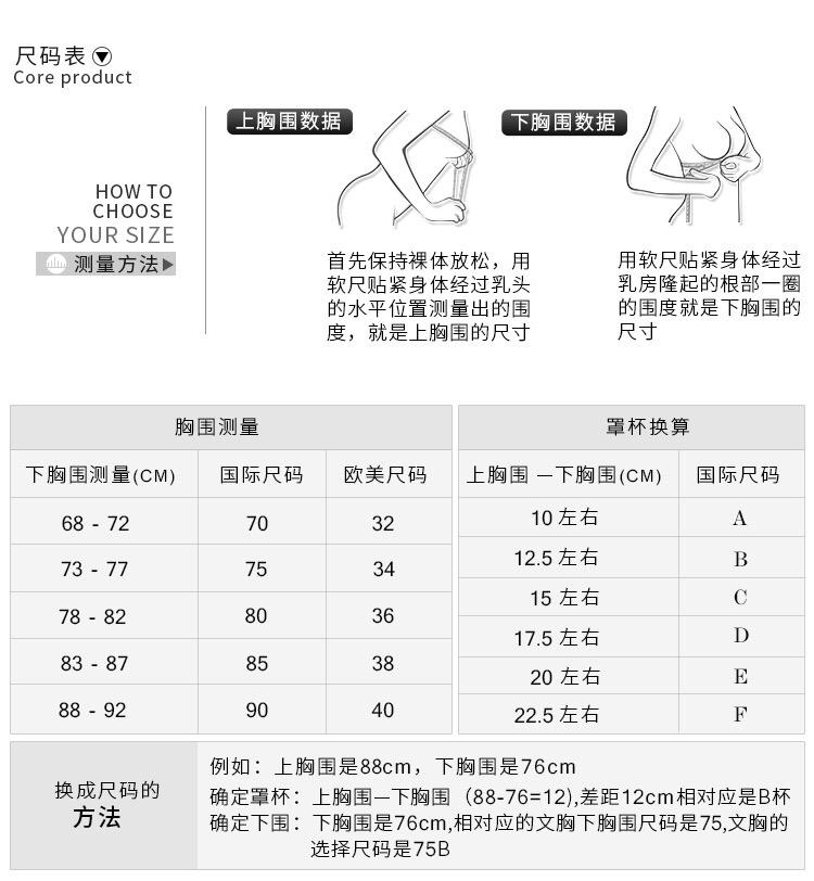 挑选内衣尺码,你真的会了吗?