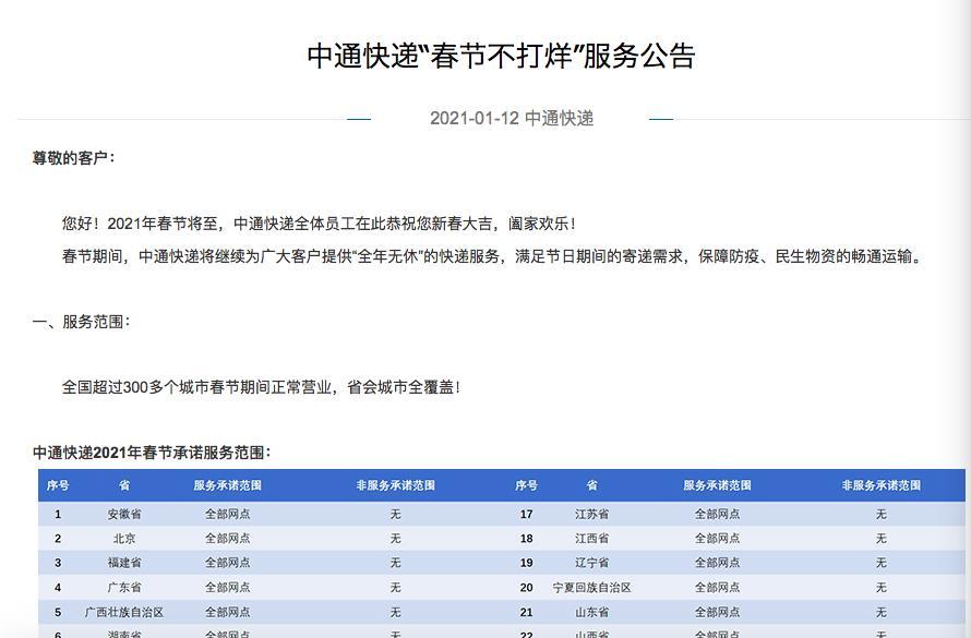 春节快到多家快递宣布过年不打烊,西安网购达人你打算寄货吗?