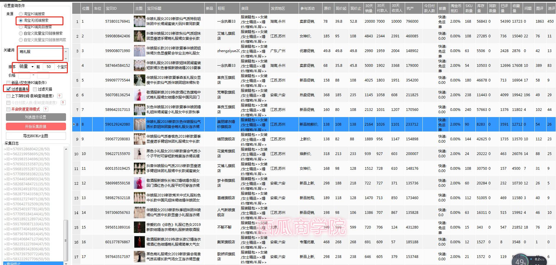 如果你是纯小白做淘宝,先做好这些市场调研分析