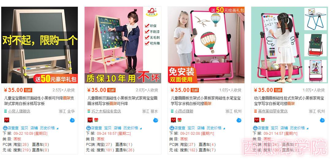 如果你是纯小白做淘宝,先做好这些市场调研分析