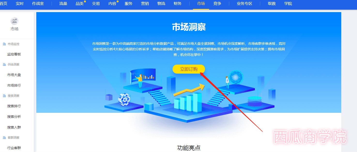 如果你是纯小白做淘宝,先做好这些市场调研分析