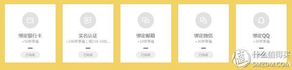 透过京享值看Plus会员,我发现了京东这些趋势!