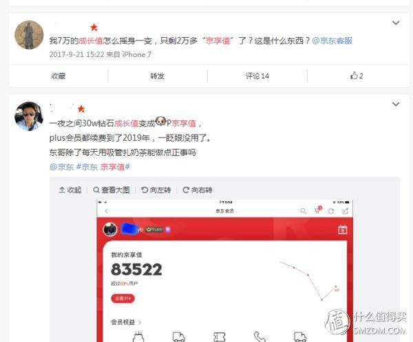 透过京享值看Plus会员,我发现了京东这些趋势!
