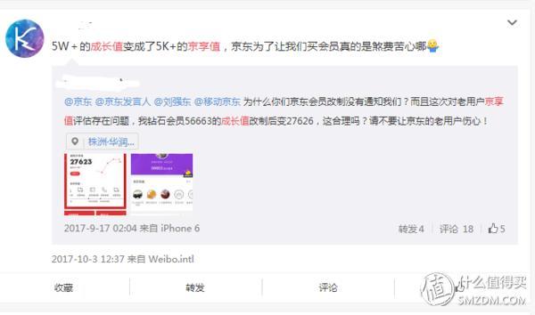 透过京享值看Plus会员,我发现了京东这些趋势!