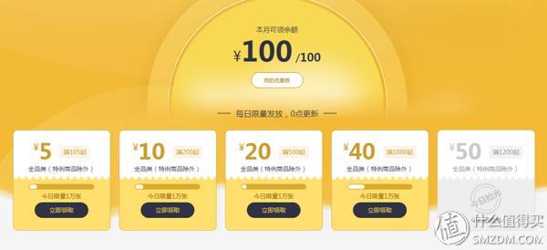 透过京享值看Plus会员,我发现了京东这些趋势!