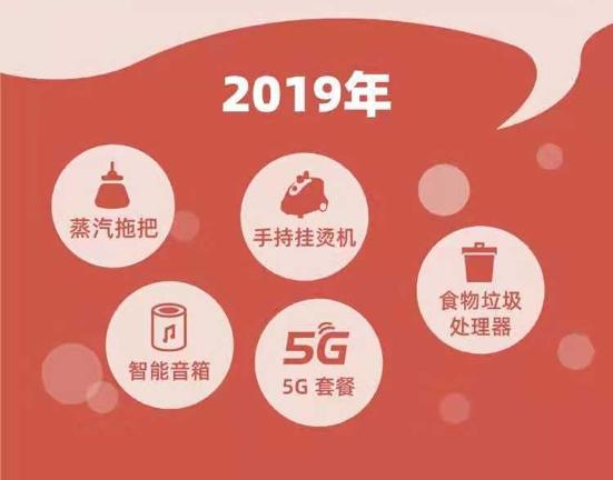 双11销量最高的商品（双11热销品牌介绍）