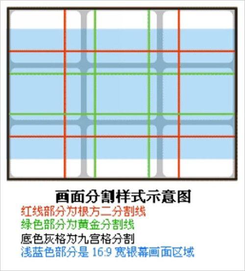 新手学会这三点,淘宝产品拍摄自己也能搞定