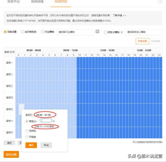 淘宝电商:直通车时间折扣怎么调?不仅省钱流量还更精准