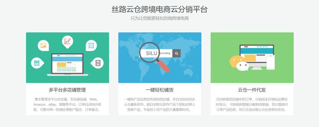 2020年跨境无货源一件代发渠道介绍