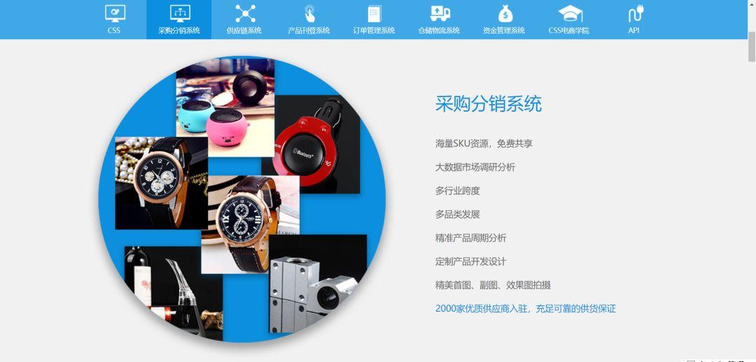 2020年跨境无货源一件代发渠道介绍