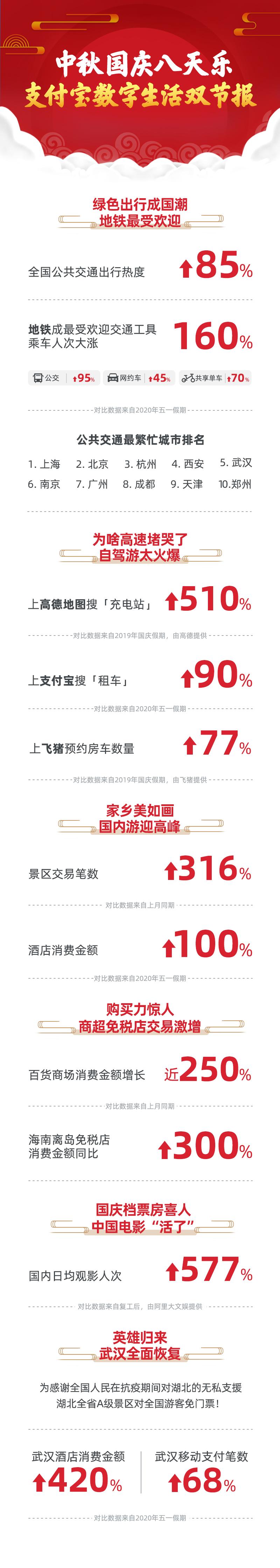 支付宝成交额在哪里看（分析成交量和成交额哪个重要）