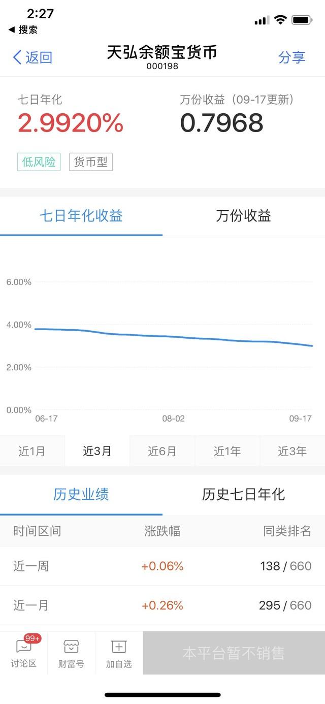 余额宝收益率继续下跌!放在余额宝里的钱还安全吗?