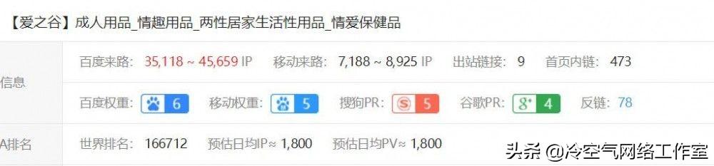 互联网卖成人用品生意好吗(成人用品是不是暴利)